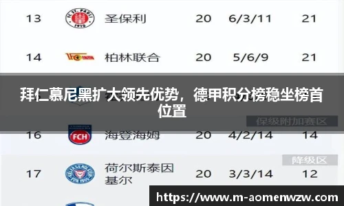 拜仁慕尼黑扩大领先优势，德甲积分榜稳坐榜首位置