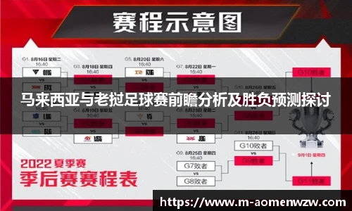 马来西亚与老挝足球赛前瞻分析及胜负预测探讨