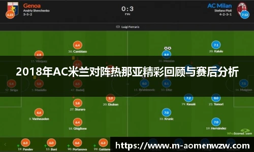 2018年AC米兰对阵热那亚精彩回顾与赛后分析